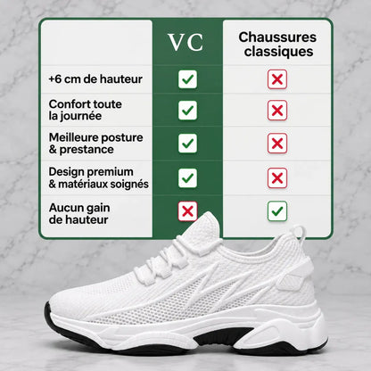 Comparatif Via Celsa versus chaussures classiques, basket blanche rehaussante +6cm avantages
