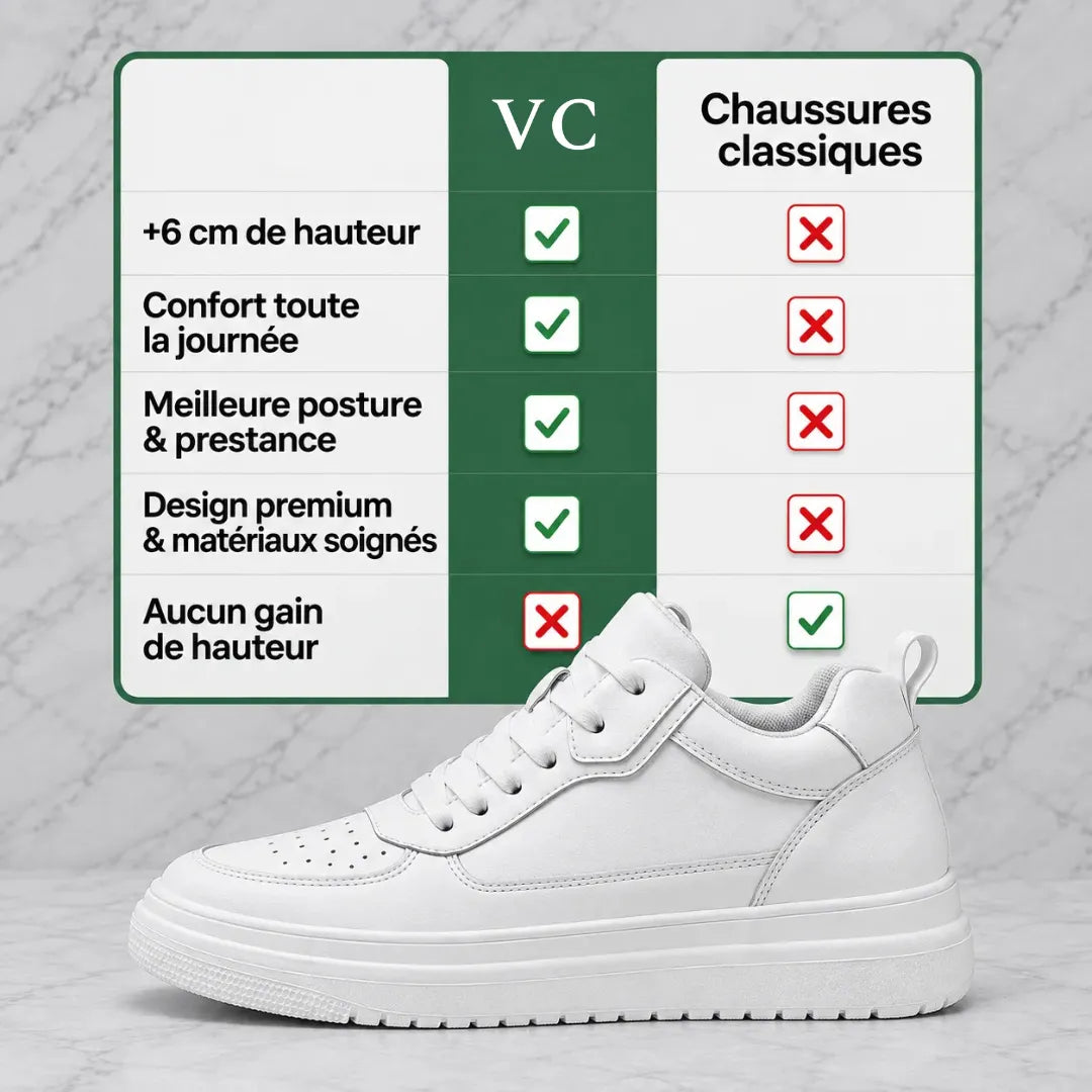 Comparatif Via Celsa versus chaussures classiques, sneaker casual blanche rehaussante +6cm avantages
